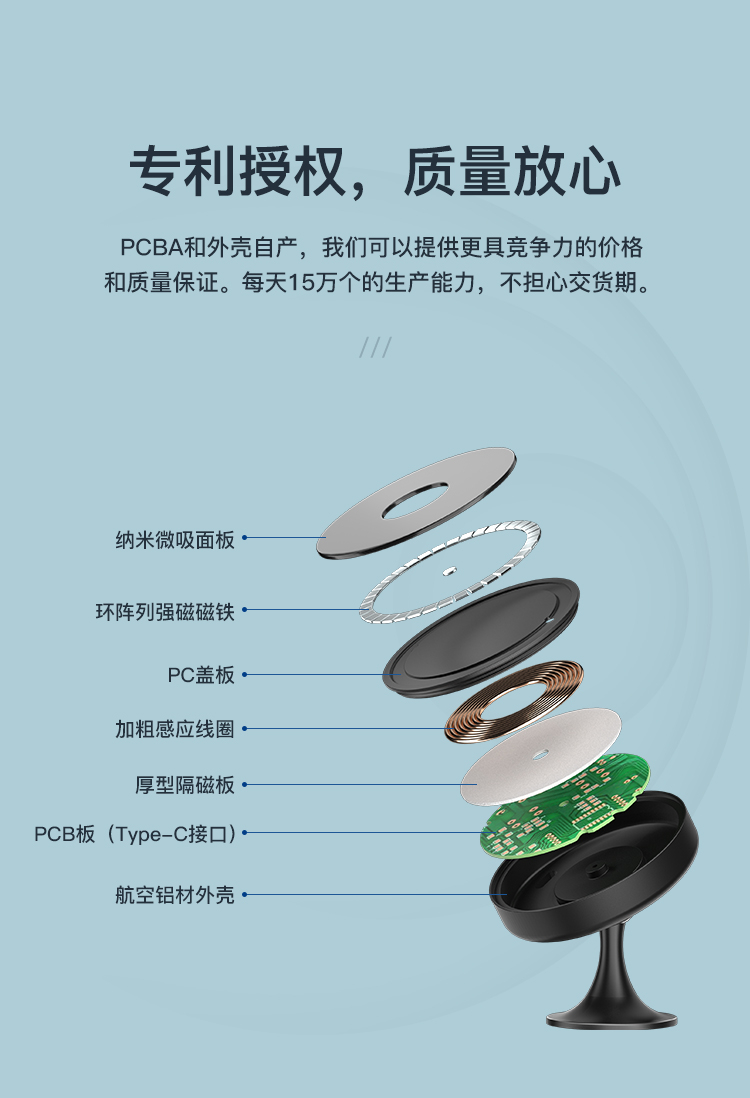 iPhone 12嗞吸車載無(wú)線充電器YMP-C5S-磁吸設(shè)計(jì)