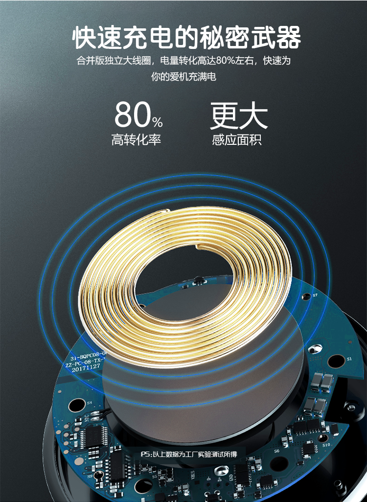 YMP車(chē)載無(wú)線充電器C5S-07