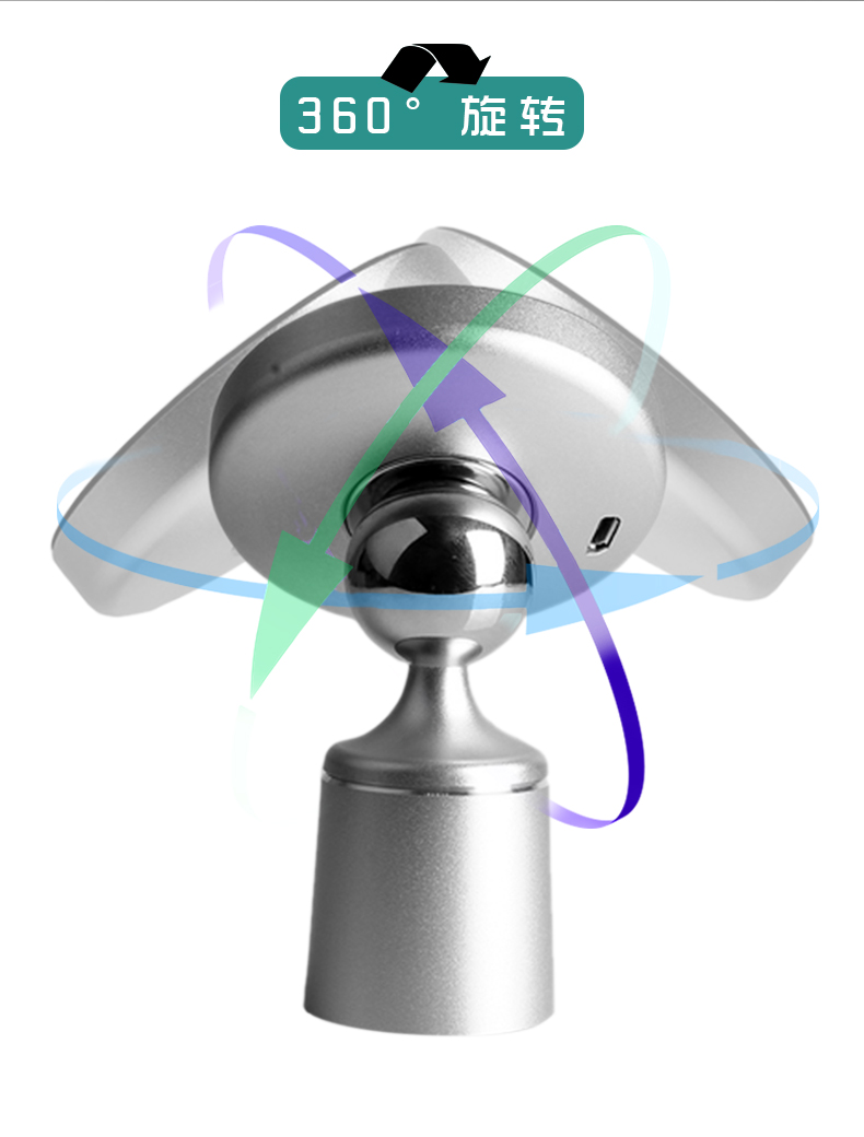 YMP-QI車載無(wú)線快速充電器2合1多功能C6-07