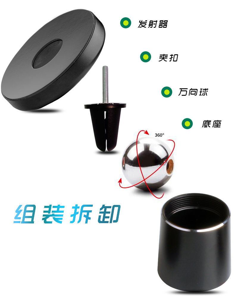 YMP-QI車載無(wú)線快速充電器2合1多功能C6-13