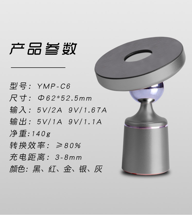 YMP-QI車載無(wú)線快速充電器2合1多功能C6-14